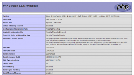 phpinfo