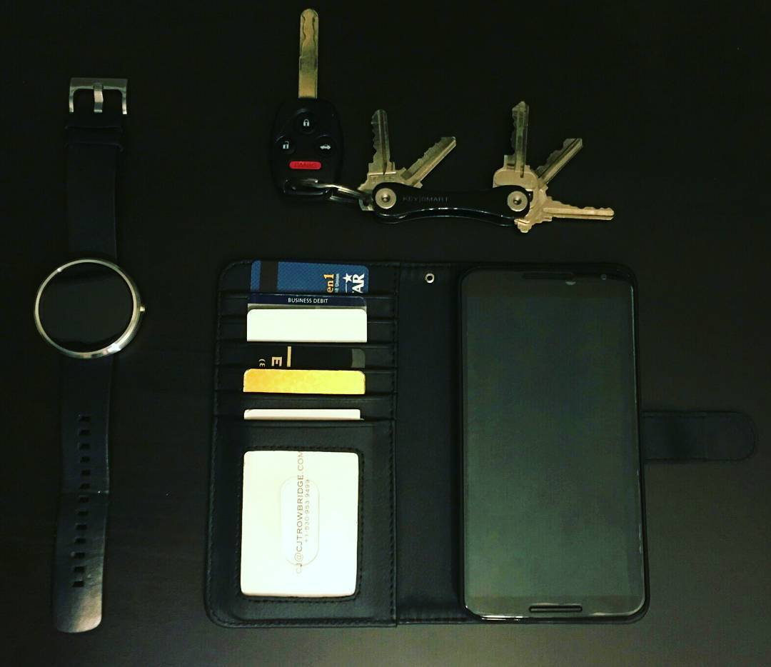 Updated #edc for the last couple months