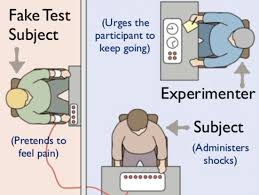 Milgram Experiment